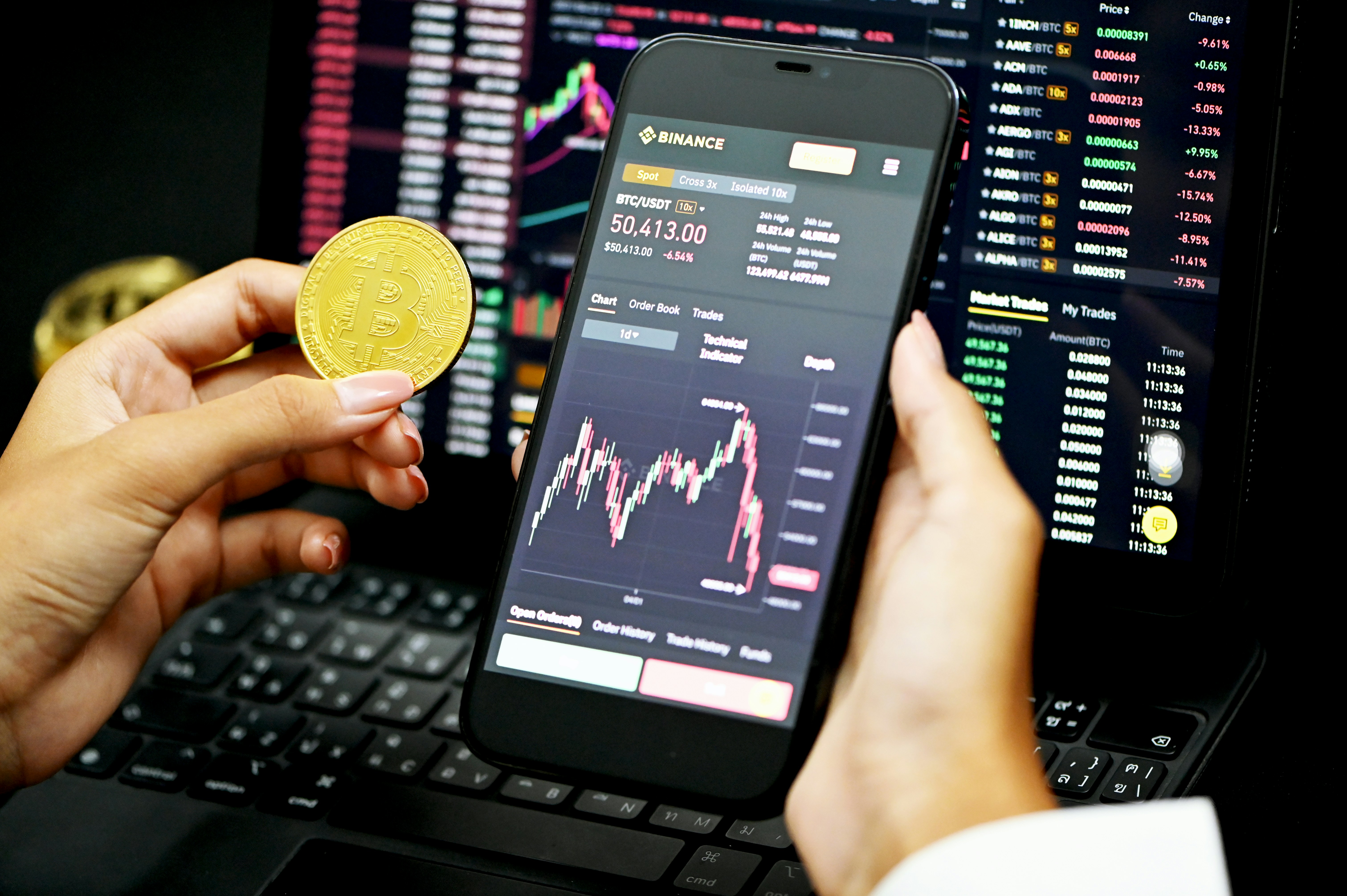 BTC 850eDonx Trading